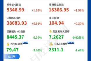 ?湖人半场落后森林狼4分：浓眉21+10+5 詹姆斯8中3 里德16分